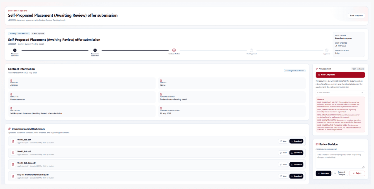 Internbot overview