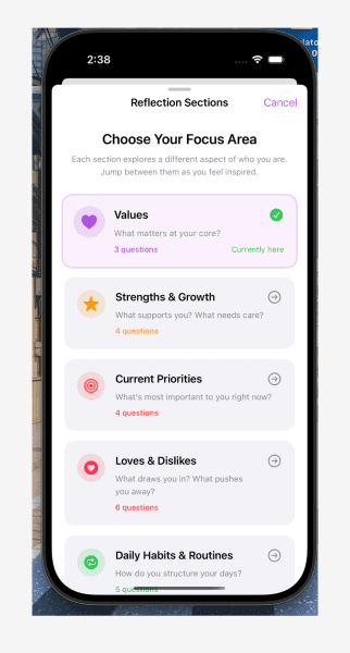 Know Thyself section