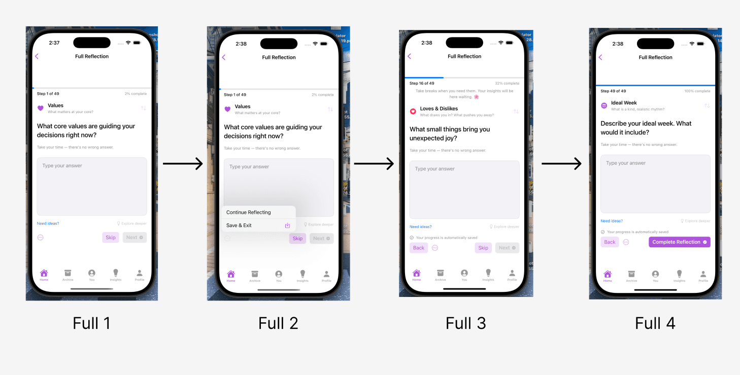 Know Thyself full reflection